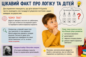 Реклама стем